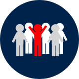 #Unique attendees trained 5139