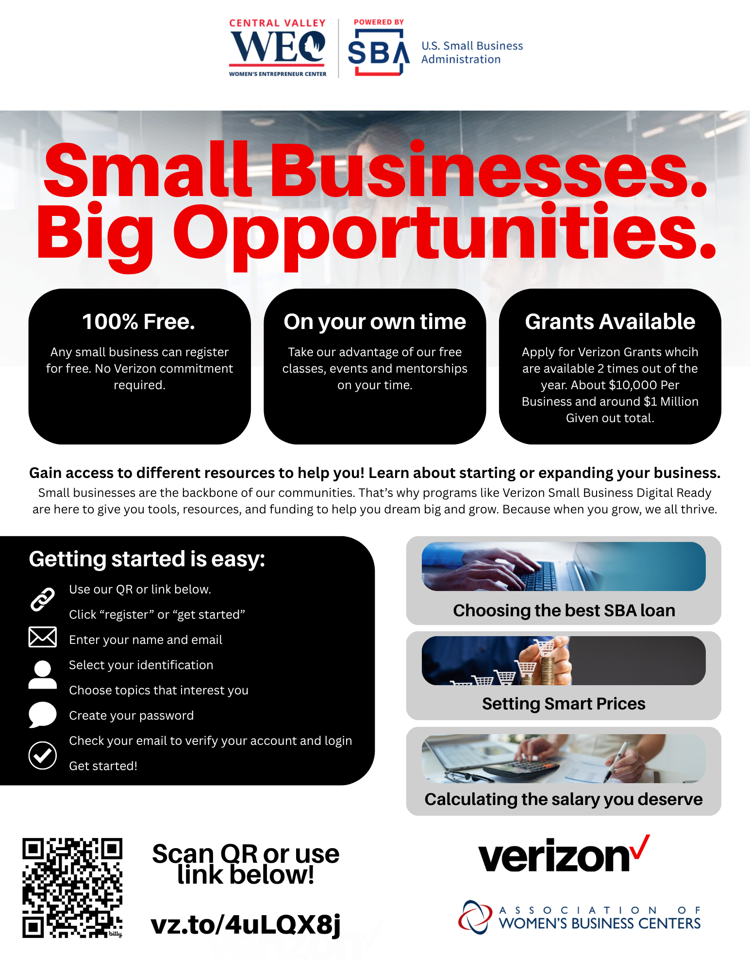 Flyer promoting free small business support from the Central Valley Women’s Entrepreneur Center in partnership with the U.S. Small Business Administration. Large headline reads “Small Businesses. Big Opportunities.” Highlights include: 100% free registration with no Verizon commitment, flexible self-paced classes and mentorship, and grant opportunities offering about $10,000 per business. The flyer explains steps to get started, such as registering online, entering contact details, selecting interests, and verifying an email. Additional topics shown include choosing SBA loans, setting prices, and calculating salary. A QR code and link (vz.to/4uLQX8j) are provided to sign up. Logos for Verizon and the Association of Women’s Business Centers appear at the bottom.